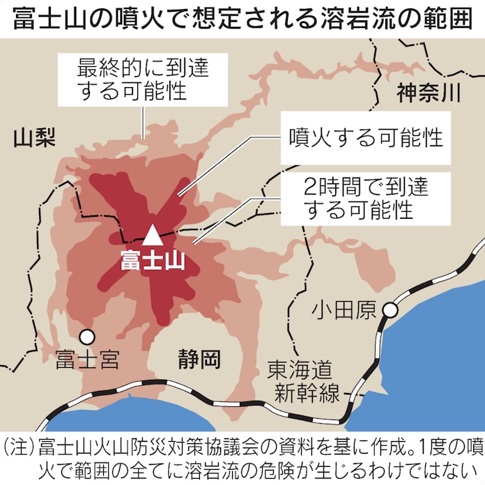富士山 地震増で入山規制も 警戒の判定基準を初公表 日本経済新聞 富士山 地震増で入山規制も 警戒の判定基準を初公表 日本経済新聞