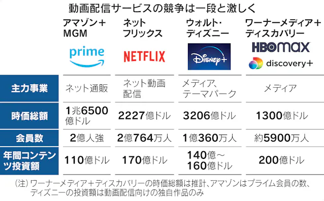 米ディズニーランドにアベンジャーズ登場 物語で進化 日本経済新聞 米ディズニーランドにアベンジャーズ登場 物語で進化 日本経済新聞