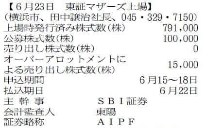 田中譲治 のニュース一覧 日本経済新聞 田中譲治 のニュース一覧 日本経済新聞