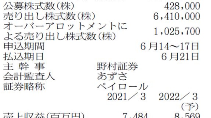 ペイロール 給与計算業務を受託 日本経済新聞 ペイロール 給与計算業務を受託 日本経済新聞
