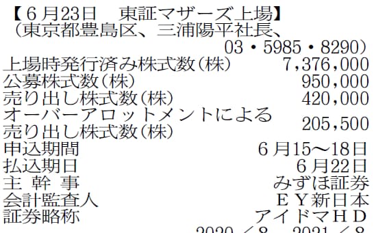 三浦陽平 のニュース一覧 日本経済新聞 三浦陽平 のニュース一覧 日本経済新聞