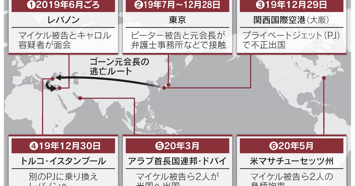 逃亡計画半年がかり 検察 箱入り ゴーン元会長発案 日本経済新聞 逃亡計画半年がかり 検察 箱入り ゴーン元会長発案 日本経済新聞