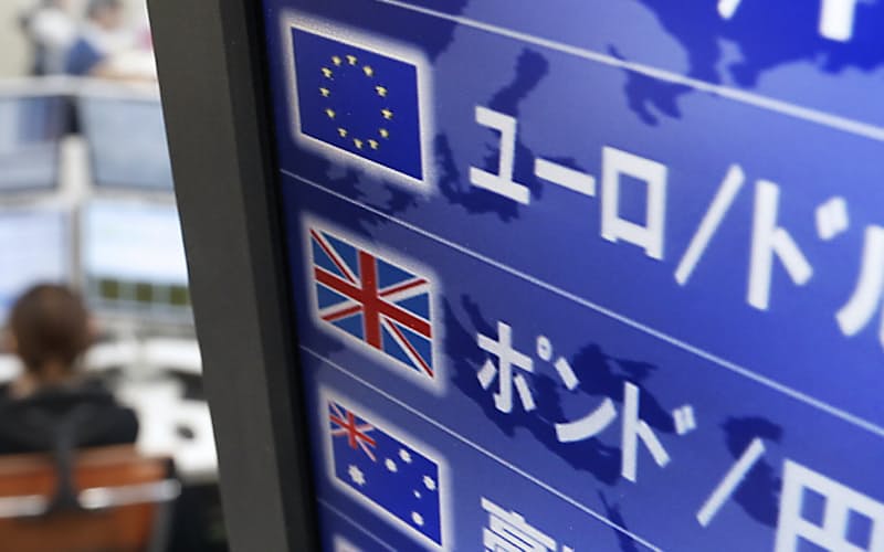 取引されるユーロ、ポンド 取引されるユーロ、ポンド