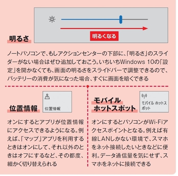 パソコン画面右にひょっこり表示 あの通知は何 日本経済新聞 パソコン画面右にひょっこり表示 あの通知は何 日本経済新聞