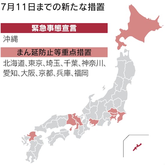 新型コロナ 7都道府県 まん延防止 移行決定 7月11日まで 日本経済新聞 新型コロナ 7都道府県 まん延防止 移行決定 7月11日まで 日本経済新聞