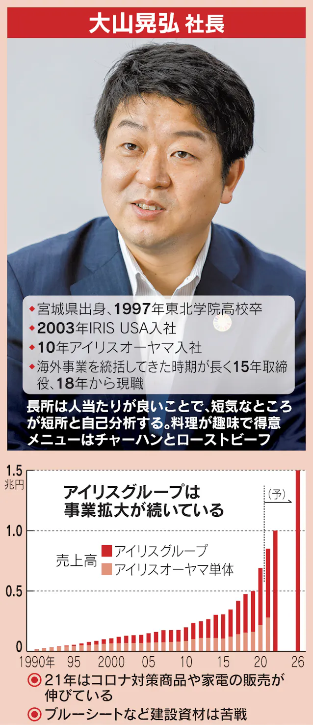 公の場での発言・インタビュー報道記録