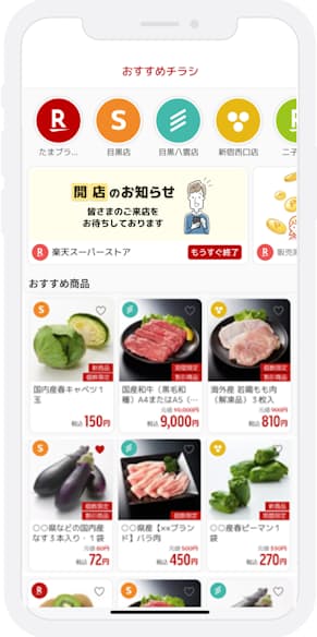 楽天グループ ポイントアプリで小売店のチラシ配信 日本経済新聞 楽天グループ ポイントアプリで小売店のチラシ配信 日本経済新聞