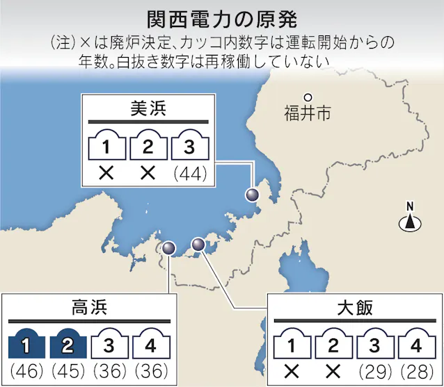 40年超原発 全国初の再稼働 関西電力美浜3号機 日本経済新聞
