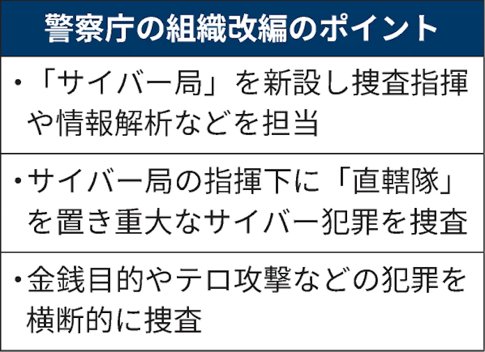 サイバー犯罪 警察庁が直接捜査 22年度に400人新組織 日本経済新聞