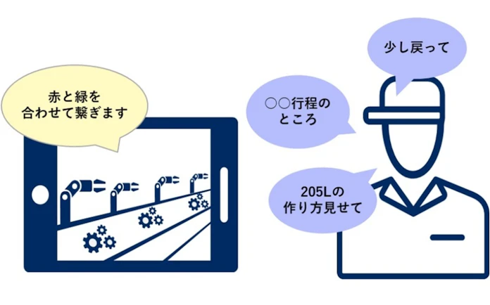 Necソリューションイノベータの働きやすさ 評判は 転職口コミ全文公開中 カンパニー通信