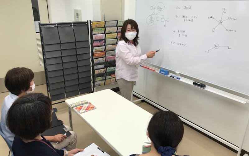 会議では地域包括支援センターと障害者相談支援センターの相談員が事例を共有し、対応を話し合う(磐田市内の拠点) 会議では地域包括支援センターと障害者相談支援センターの相談員が事例を共有し、対応を話し合う(磐田市内の拠点)