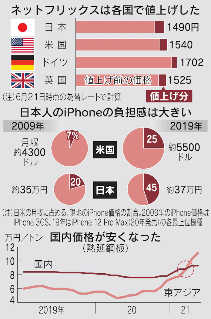 夢のアリーナ をthink 小泉文明メルカリ会長ら投稿 日本経済新聞 夢のアリーナ をthink 小泉文明メルカリ会長ら投稿 日本経済新聞