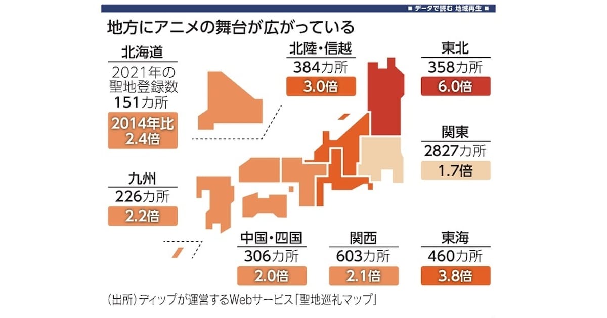 アニメ聖地巡礼 経済潤す 岐阜県の波及効果253億円 日本経済新聞 アニメ聖地巡礼 経済潤す 岐阜県の波及効果253億円 日本経済新聞