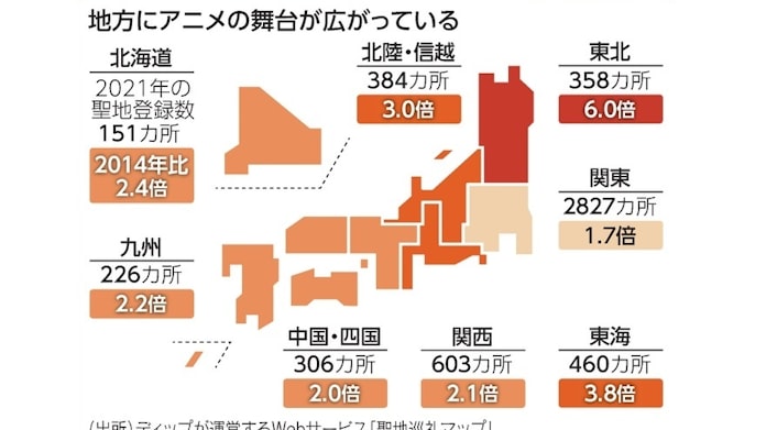 アニメ聖地巡礼 経済潤す 岐阜県の波及効果253億円 日本経済新聞 アニメ聖地巡礼 経済潤す 岐阜県の波及効果253億円 日本経済新聞