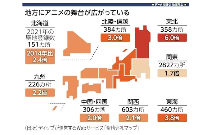 アニメ聖地巡礼 経済潤す 岐阜県の波及効果253億円 日本経済新聞 アニメ聖地巡礼 経済潤す 岐阜県の波及効果253億円 日本経済新聞