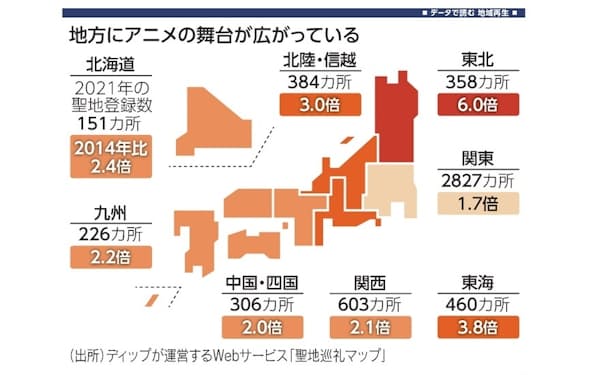 中四国もアニメ聖地で街おこし コロナ影響もファン支え 日本経済新聞 中四国もアニメ聖地で街おこし コロナ影響もファン支え 日本経済新聞