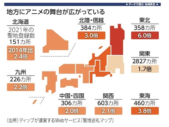アニメ聖地巡礼 経済潤す 岐阜県の波及効果253億円 日本経済新聞 アニメ聖地巡礼 経済潤す 岐阜県の波及効果253億円 日本経済新聞