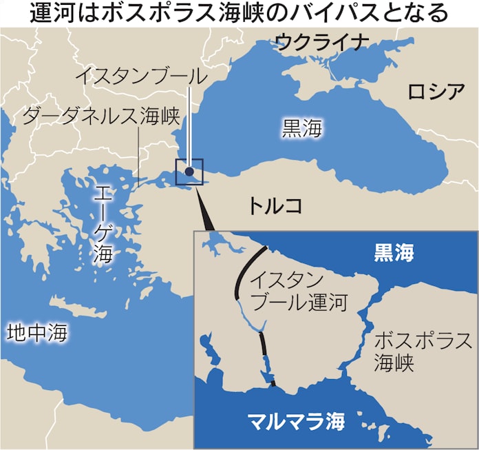 トルコ大統領 巨大運河を起工 総工費1 6兆円 日本経済新聞 トルコ大統領 巨大運河を起工 総工費1 6兆円 日本経済新聞