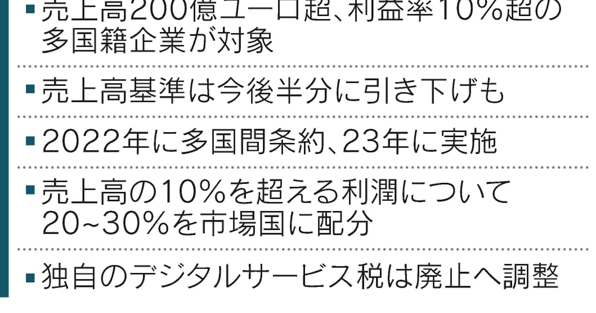 法人課税強化 大枠で国際合意 130カ国 地域 日本経済新聞 法人課税強化 大枠で国際合意 130カ国 地域 日本経済新聞