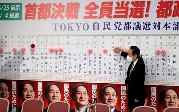 青島幸男 のニュース一覧 日本経済新聞 青島幸男 のニュース一覧 日本経済新聞