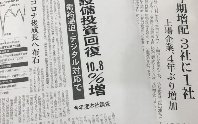 株価上昇 実は見ていた転換点 小さな情報に可能性 日本経済新聞 株価上昇 実は見ていた転換点 小さな情報に可能性 日本経済新聞