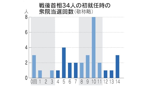 細野豪志 のニュース一覧 日本経済新聞 細野豪志 のニュース一覧 日本経済新聞