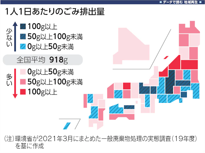 脱ごみ社会 自治体挑む 長野 川上村 生ごみゼロ 日本経済新聞