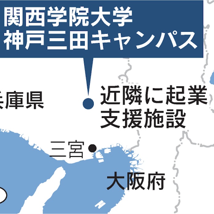 関学大 官民連携の起業支援施設 25年に供用開始 日本経済新聞 関学大 官民連携の起業支援施設 25年に供用開始 日本経済新聞