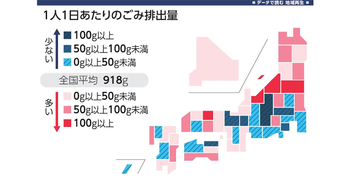 脱ごみ社会 自治体挑む 長野 川上村 生ごみゼロ 日本経済新聞 脱ごみ社会 自治体挑む 長野 川上村 生ごみゼロ 日本経済新聞