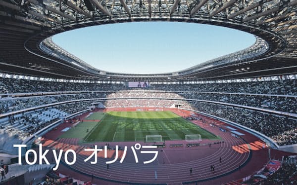 五輪サッカー 男女とも交代枠5人 メンバー18人は継続 日本経済新聞 五輪サッカー 男女とも交代枠5人 メンバー18人は継続 日本経済新聞