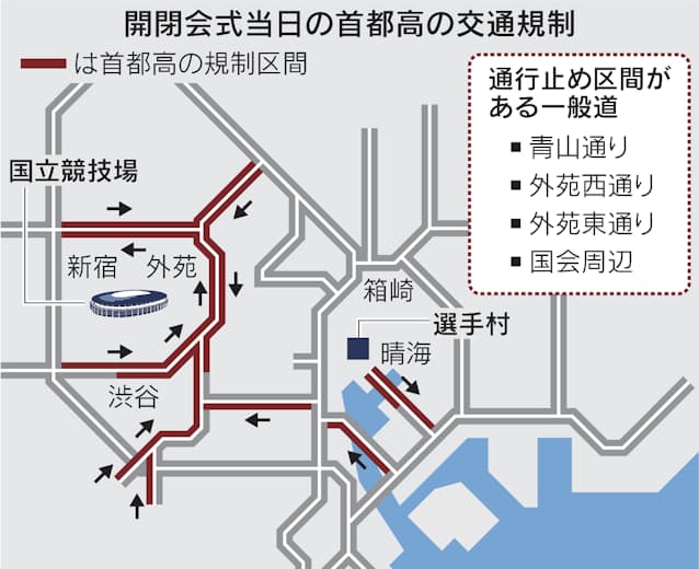 交通規制も五輪モード 首都高値上げ 一部道路は渋滞 日本経済新聞 交通規制も五輪モード 首都高値上げ 一部道路は渋滞 日本経済新聞