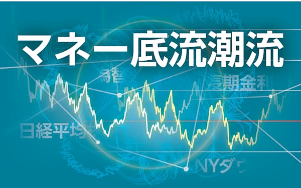 佐々木融 のニュース一覧 日本経済新聞