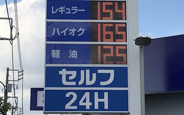 ガソリン価格は上昇している