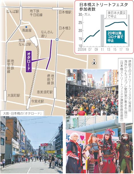 西の秋葉原 大阪 日本橋 闇市から オタロード へ 日本経済新聞 西の秋葉原 大阪 日本橋 闇市から オタロード へ 日本経済新聞