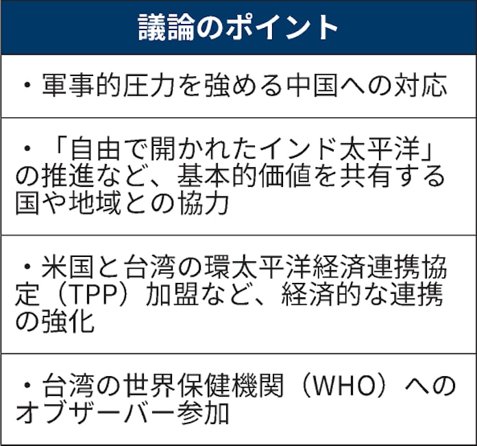日米台議員 対中抑止 議論 安倍前首相が参加 日本経済新聞 日米台議員 対中抑止 議論 安倍前首相が参加 日本経済新聞