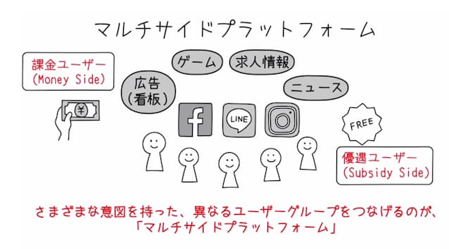 韓国bts事務所はプラットフォーマーになれるか 日本経済新聞 韓国bts事務所はプラットフォーマーになれるか 日本経済新聞