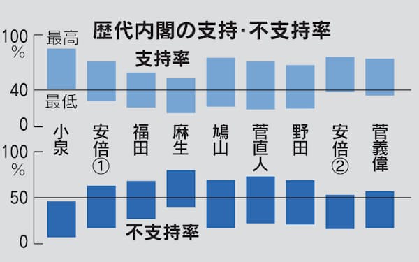 田中真紀子 のニュース一覧 日本経済新聞 田中真紀子 のニュース一覧 日本経済新聞