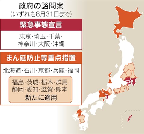 新型コロナ まん延防止 愛知など8県追加 政府が5日諮問 日本経済新聞 新型コロナ まん延防止 愛知など8県追加 政府が5日諮問 日本経済新聞