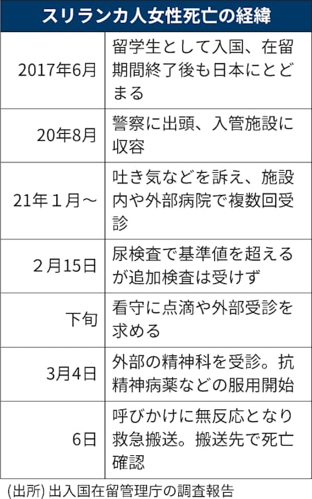 便がもれる 深刻な病気 便失禁 とは 種類と対策 治療法 Nhk健康チャンネル