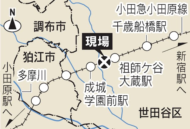 小田急線車内で刺傷 9人搬送 30代男を逮捕へ 日本経済新聞 小田急線車内で刺傷 9人搬送 30代男を逮捕へ 日本経済新聞