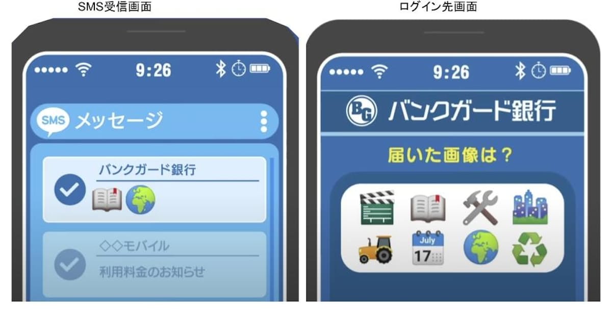 絵文字パスワードのバンクガード パソナから資金調達 日本経済新聞 絵文字パスワードのバンクガード パソナから資金調達 日本経済新聞