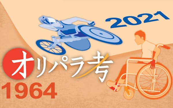 ルードウィヒ グットマン のニュース一覧 日本経済新聞 ルードウィヒ グットマン のニュース一覧 日本経済新聞