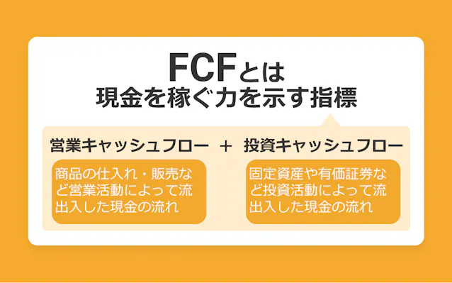 Fcfの意味を3つのポイントで解説 日本経済新聞