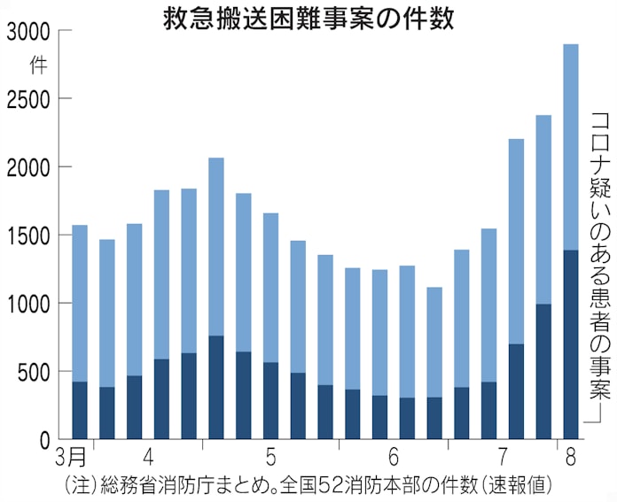 3wt2qw Ncsq3bm 3wt2qw Ncsq3bm