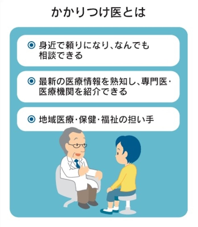 新型コロナ かかりつけ医どう探す 健診や接種を機に 診療科問わず 日本経済新聞