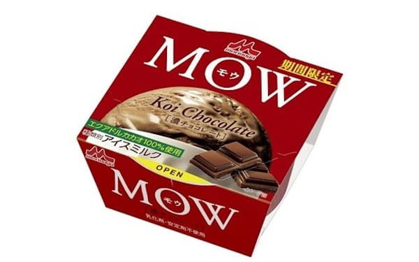 チョコボールの商標侵害 森永製菓が名糖産業を提訴 日本経済新聞 チョコボールの商標侵害 森永製菓が名糖産業を提訴 日本経済新聞