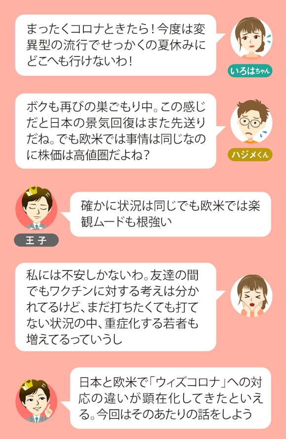 ワクチン格差を映す株価格差 長期投資家は目線を先に 日本経済新聞 ワクチン格差を映す株価格差 長期投資家は目線を先に 日本経済新聞