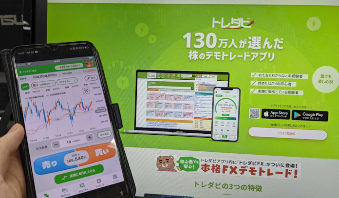 Smbc日興とフィナテキストが提携 Fx再現ゲームで 日本経済新聞
