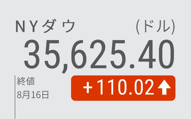 Nyダウ5日連続の最高値 110ドル高 小売り決算に期待 日本経済新聞 Nyダウ5日連続の最高値 110ドル高 小売り決算に期待 日本経済新聞