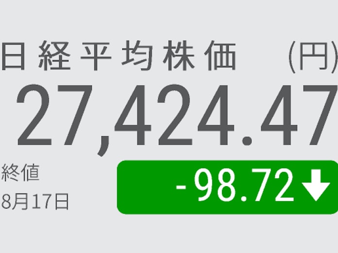 日経平均4日続落 終値98円安 宣言強化やアジア株安で 日本経済新聞 日経平均4日続落 終値98円安 宣言強化やアジア株安で 日本経済新聞